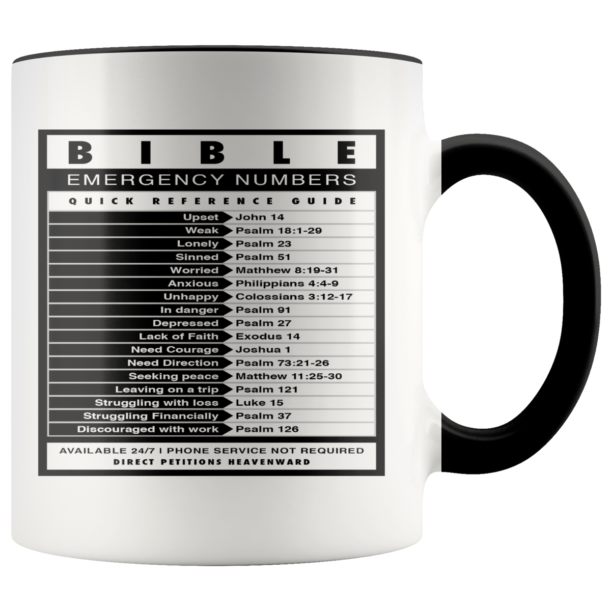 Religious Gift For Men Women - Bible Emergency Numbers Accent Coffee Mug 11oz